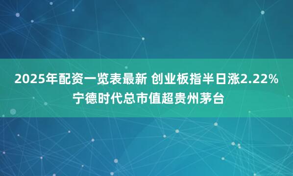 2025年配资一览表最新 创业板指半日涨2.22% 宁德时代总市值超贵州茅台