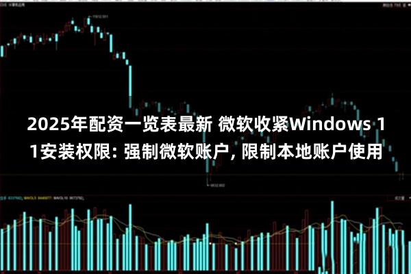 2025年配资一览表最新 微软收紧Windows 11安装权限: 强制微软账户, 限制本地账户使用